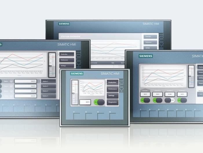 SIMATIC HMI 精簡面板